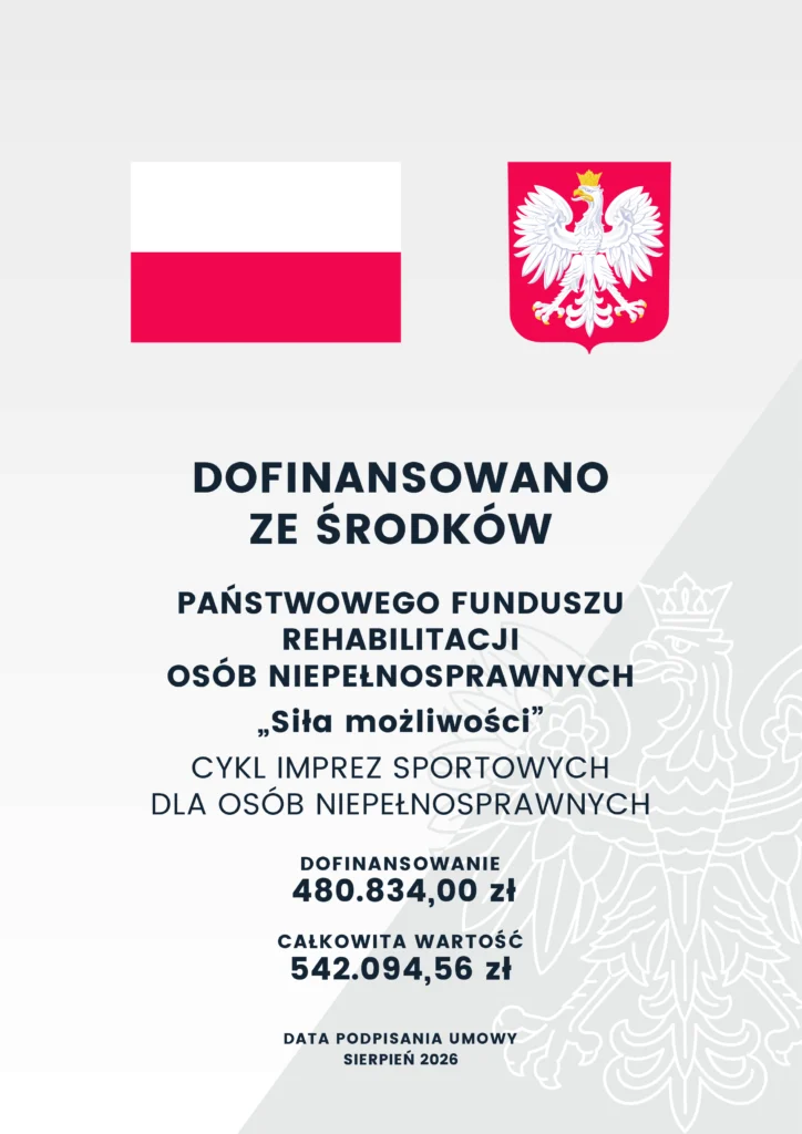 Siła możliwości - szczegóły dofinansowania
